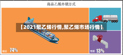 【2021聚乙烯行情,聚乙烯市场行情】-第2张图片