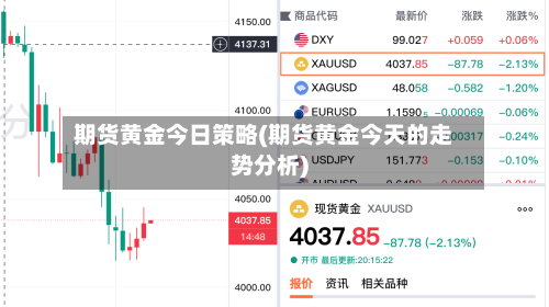 期货黄金今日策略(期货黄金今天的走势分析)