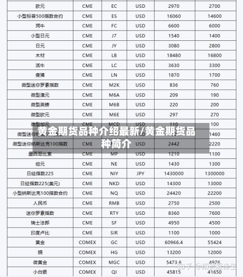 黄金期货品种介绍最新/黄金期货品种简介-第3张图片