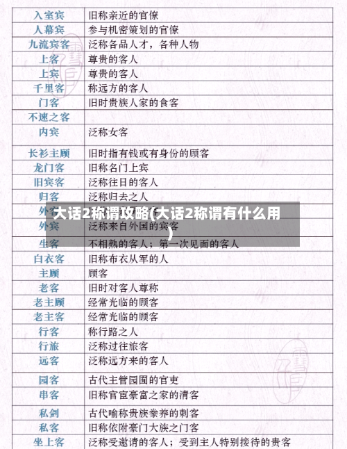 大话2称谓攻略(大话2称谓有什么用)