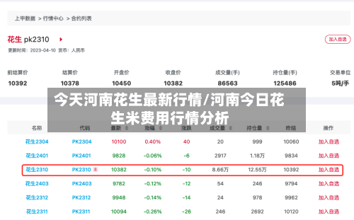 今天河南花生最新行情/河南今日花生米费用行情分析-第3张图片