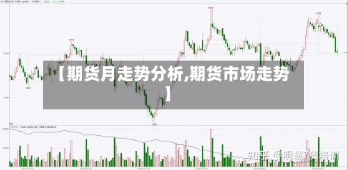 【期货月走势分析,期货市场走势】