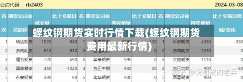 螺纹钢期货实时行情下载(螺纹钢期货费用最新行情)
