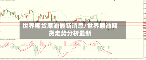 世界期货原油最新消息/世界原油期货走势分析最新
