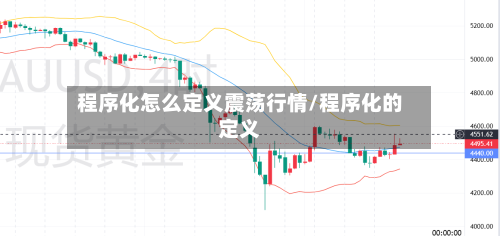 程序化怎么定义震荡行情/程序化的定义-第3张图片