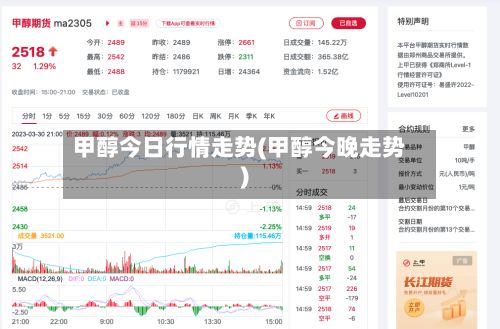 甲醇今日行情走势(甲醇今晚走势)-第2张图片