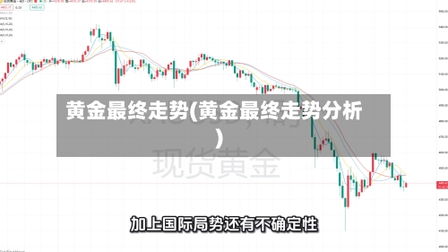 黄金最终走势(黄金最终走势分析)-第2张图片