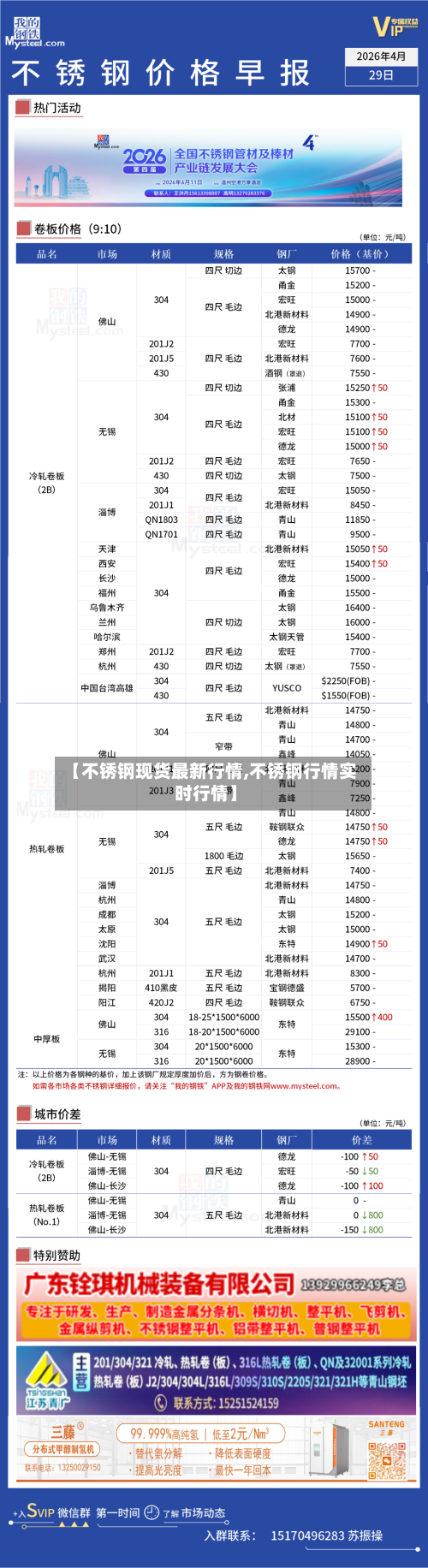 【不锈钢现货最新行情,不锈钢行情实时行情】