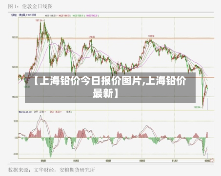 【上海铅价今日报价图片,上海铅价最新】-第3张图片