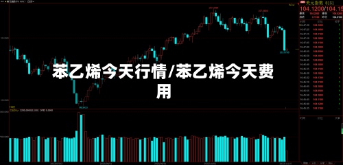 苯乙烯今天行情/苯乙烯今天费用