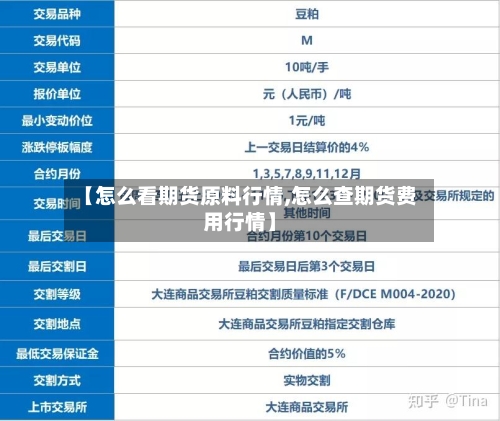 【怎么看期货原料行情,怎么查期货费用行情】