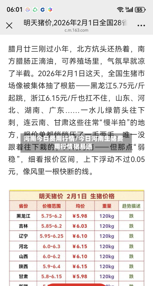 河南今日费用行情/今日河南生猪费用行情猪易通