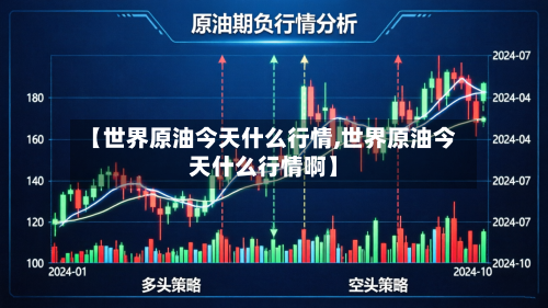 【世界原油今天什么行情,世界原油今天什么行情啊】
