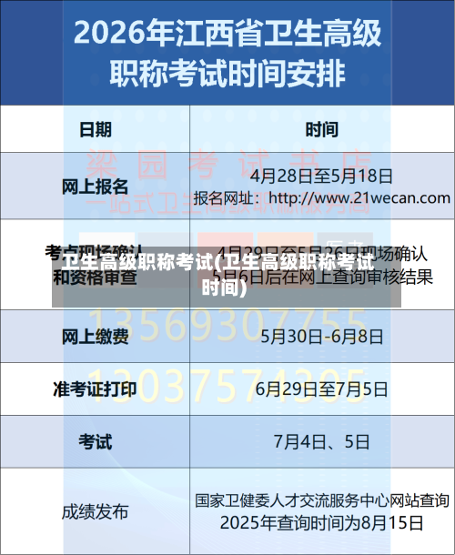 卫生高级职称考试(卫生高级职称考试时间)