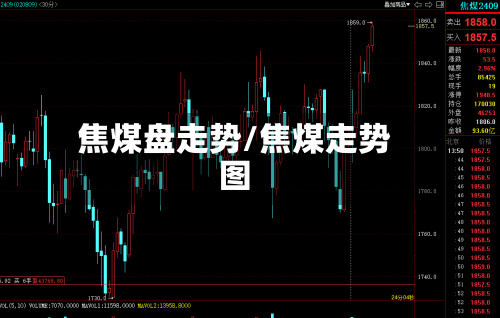 焦煤盘走势/焦煤走势图-第2张图片