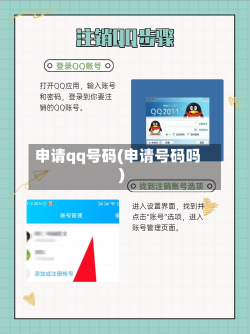 申请qq号码(申请号码吗)-第3张图片