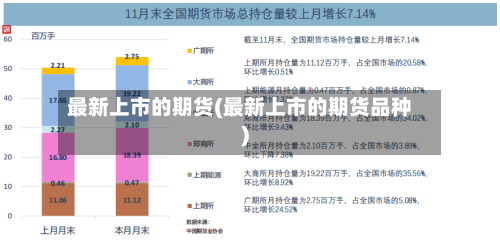 最新上市的期货(最新上市的期货品种)-第3张图片