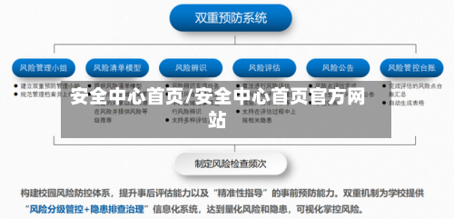 安全中心首页/安全中心首页官方网站-第2张图片