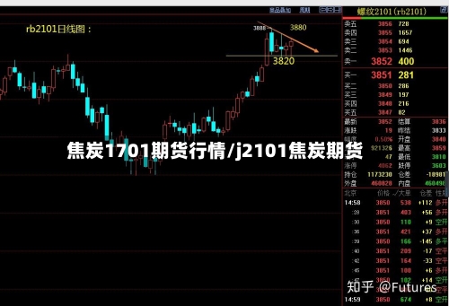 焦炭1701期货行情/j2101焦炭期货