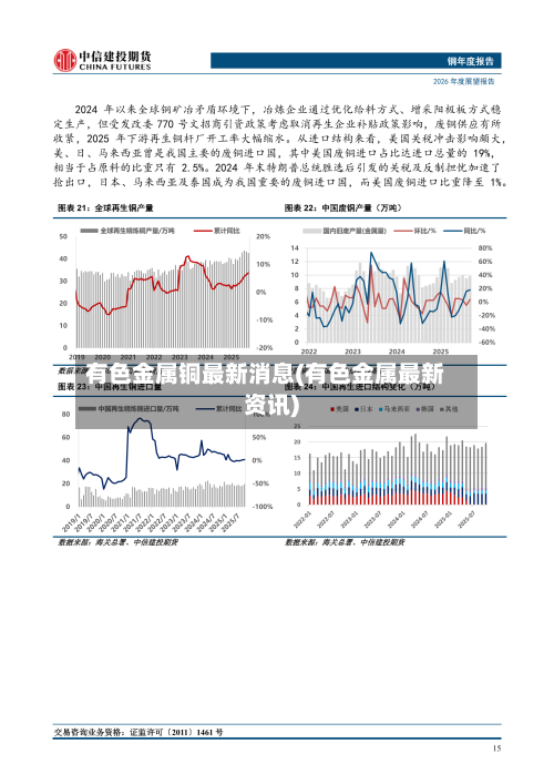 有色金属铜最新消息(有色金属最新资讯)