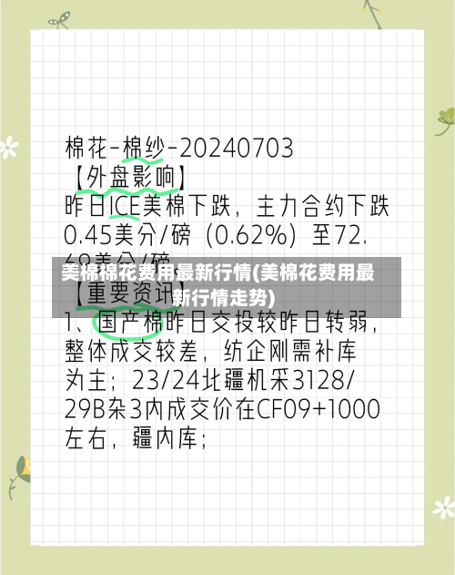 美棉棉花费用最新行情(美棉花费用最新行情走势)