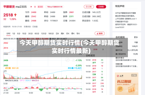 今天甲醇期货实时行情(今天甲醇期货实时行情最新)-第2张图片