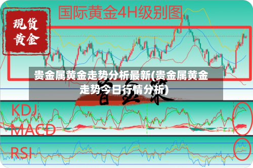 贵金属黄金走势分析最新(贵金属黄金走势今日行情分析)-第2张图片