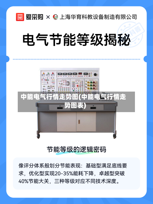 中能电气行情走势图(中能电气行情走势图表)-第2张图片