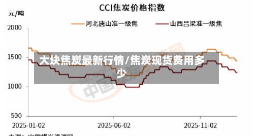 大块焦炭最新行情/焦炭现货费用多少-第2张图片