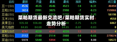 菜粕期货最新交流吧/菜粕期货实时走势分析