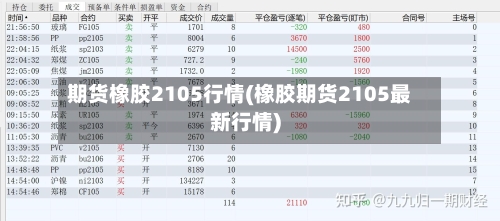 期货橡胶2105行情(橡胶期货2105最新行情)