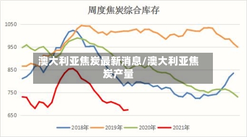 澳大利亚焦炭最新消息/澳大利亚焦炭产量