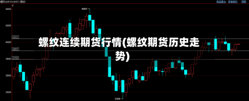 螺纹连续期货行情(螺纹期货历史走势)-第2张图片