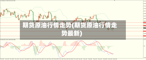 期货原油行情走势(期货原油行情走势最新)-第2张图片