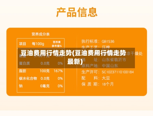 豆油费用行情走势(豆油费用行情走势最新)