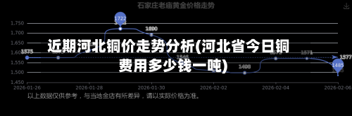 近期河北铜价走势分析(河北省今日铜费用多少钱一吨)-第2张图片