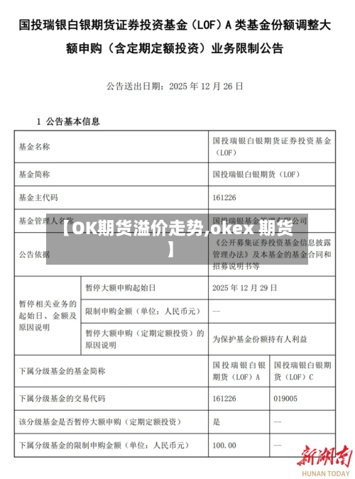 【OK期货溢价走势,okex 期货】