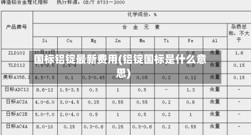 国标铝锭最新费用(铝锭国标是什么意思)-第2张图片