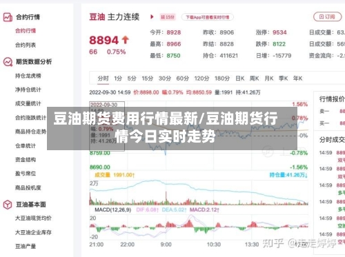 豆油期货费用行情最新/豆油期货行情今日实时走势-第3张图片