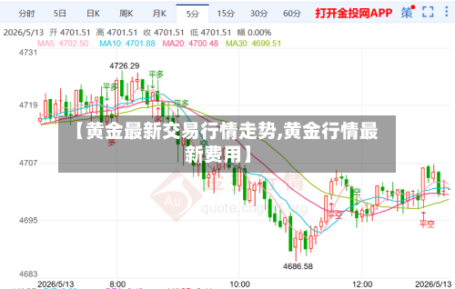 【黄金最新交易行情走势,黄金行情最新费用】