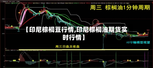 【印尼棕榈豆行情,印尼棕榈油期货实时行情】-第2张图片