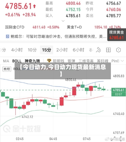 【今日动力,今日动力现货最新消息】-第3张图片