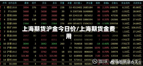 上海期货沪金今日价/上海期货金费用