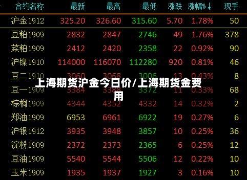 上海期货沪金今日价/上海期货金费用-第3张图片