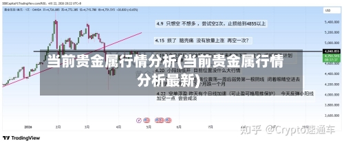 当前贵金属行情分析(当前贵金属行情分析最新)