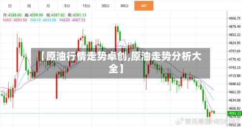 【原油行情走势卓创,原油走势分析大全】
