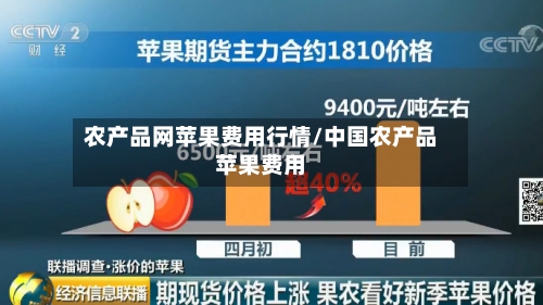 农产品网苹果费用行情/中国农产品苹果费用