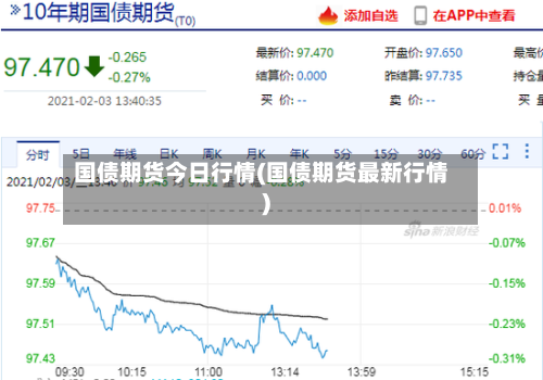 国债期货今日行情(国债期货最新行情)-第2张图片