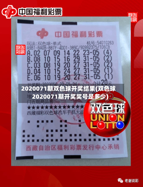 2020071期双色球开奖结果(双色球2020071期开奖奖号是多少)-第2张图片