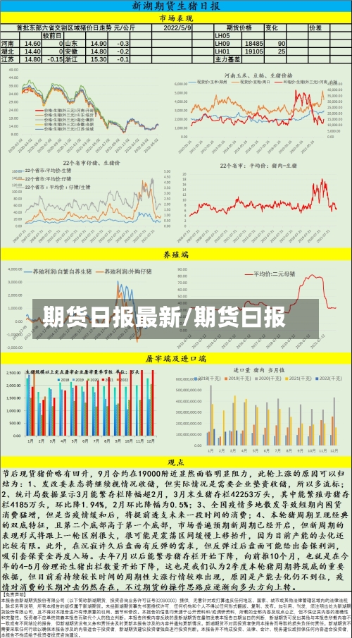 期货日报最新/期货曰报-第2张图片